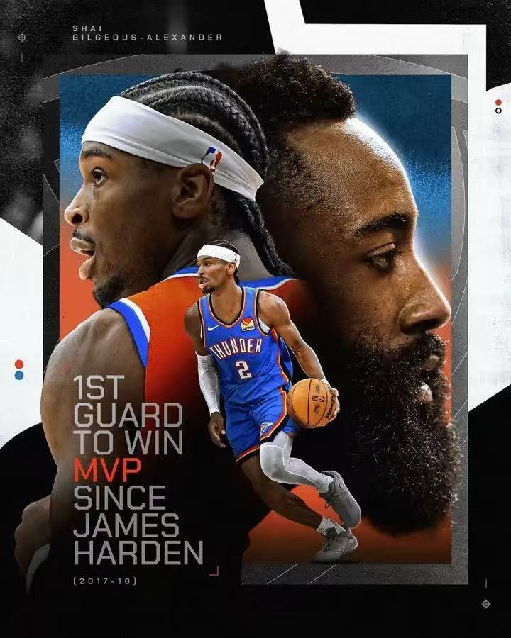 雷竞技CSGO-NBA官方：亚历山大是哈登之后又一位赢得MVP的后卫球员